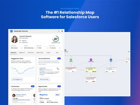 Close More Deals Using Relationship Maps An Ai Powered Org Chart