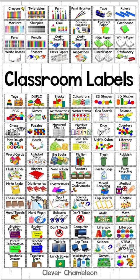 Classroom Labels With Different Types And Colors