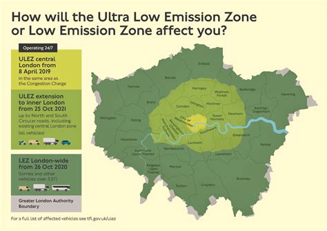 London’s Ultra Low Emissions Zone explained | carwow