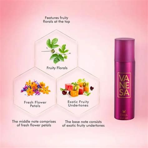 Vanesa Babe Deodorant Body Spray Refreshing Fragrance Buy Online