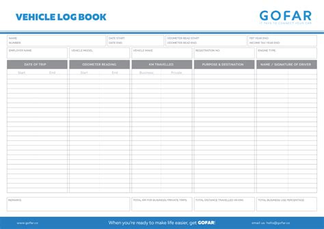 Whats The Importance Of A Vehicle Logbook Gofar