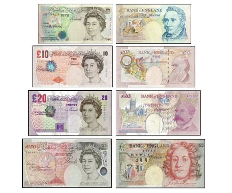 Printable UK GBP Banknotes