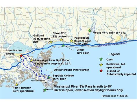 Gulf Inter Coastal Highway Intracoastal Waterway Waterway Biloxi