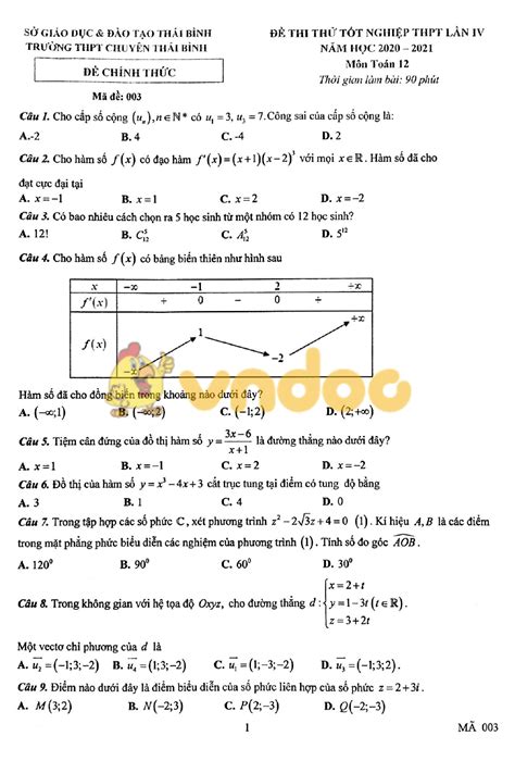 Cụm thi tại trường đại học bách khoa hà nội (145. Đề thi thử THPT Quốc gia 2021 môn Toán trường THPT Chuyên ...