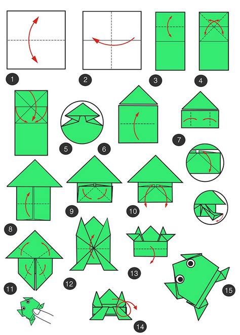Origami Frog Origami Easy Origami Frog Instructions