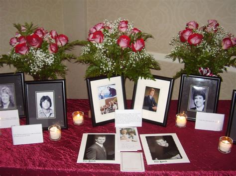 Remembrance Ideas For Deceased | Examples and Forms