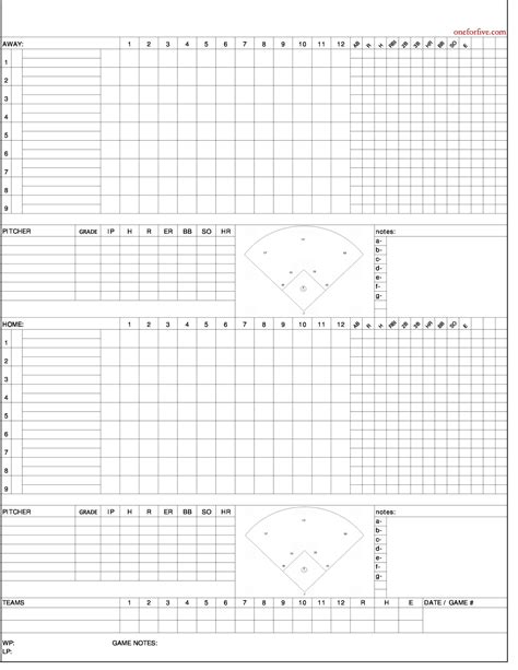 30 Printable Baseball Scoresheet Scorecard Templates Templatelab