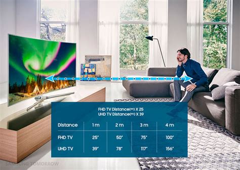 ¿cuál Es La Distancia Desde El Sofá Para Ver Una Tv 4k