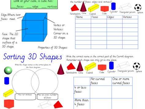 Properties Of 3d Shapes And Venn And Carroll Diagrams Teaching Resources