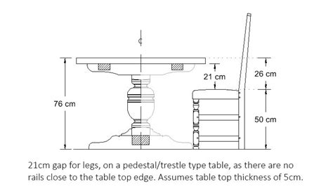 What is the ideal Dining Table and Chair Height? | Dining table