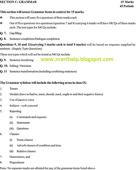 Contributions of r.k narayan as a novelists. English Grammar Syllabus For Class 9 Cbse 2014 - forum for ...