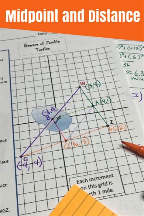 This Lesson Builds From Number Lines To Coordinate Planes Students