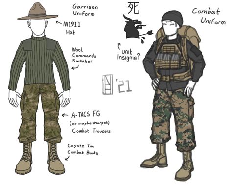 Militia Uniforms By Nautilusbomb On Deviantart