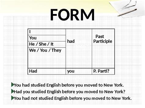 Past Perfect Tense English Grammar Form Examples