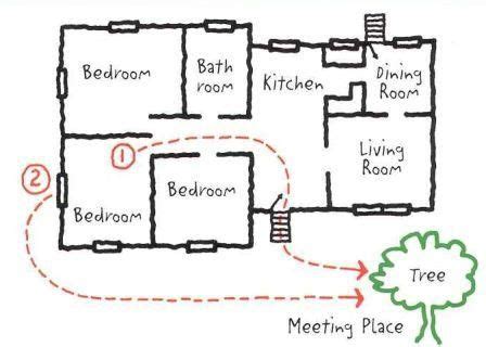 Got a smoke detector that came with the house , anytime some serious baking / cooking is undertaken the s/d starts screaming (no food is being burnt.lol.) want to relocate the s/d just a couple feet farther away ?? A Fire Escape Plan for your Home in Chicago | Chicago ...