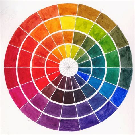 Jane Blundell Warm And Cool Primary Colour Wheel With Template