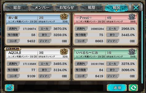 ぴっく👑💕 On Twitter クリプト 少ドラ ユニバト結果報告 クリプト第4戦は大混戦の3位 皆さん対戦ありがとうございました