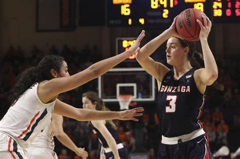Gonzaga Women Anxious For D I Action Against Cal State Bakersfield