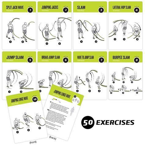 Battle Rope Exercise Cards Plastic 35x 55 Newmefitness