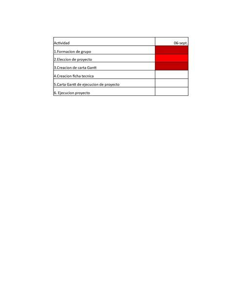 Carta Gantt Kasut Vrogue Co