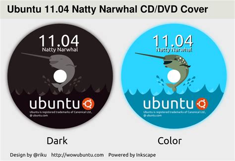 Ubuntu Natty Cd Dvd Cover By Rikulu On Deviantart