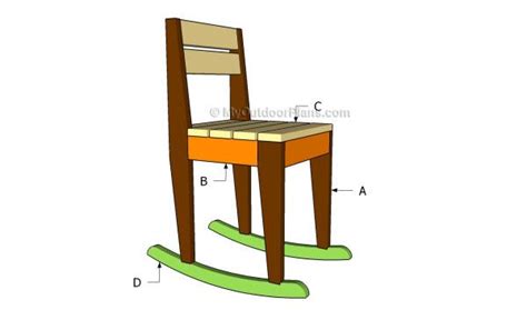 Heirloom toy box plans diy children's rocking chair plans how much wood do i need to build a wall. Kids Rocking Chair Plans (With images) | Kids rocking ...