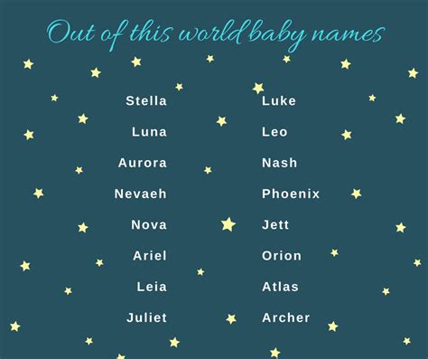 Search a new beautiful beginnig with bru aplhabets 17 out-of-this-world baby names inspired by the solar ...