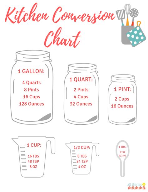 How Many Cups In A Quart Pint Or Gallon Free Printable Chart