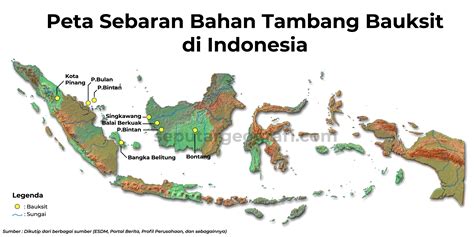 Seberapa Besarkah Potensi Bahan Tambang Di Indonesia Kunci Jawaban Ips