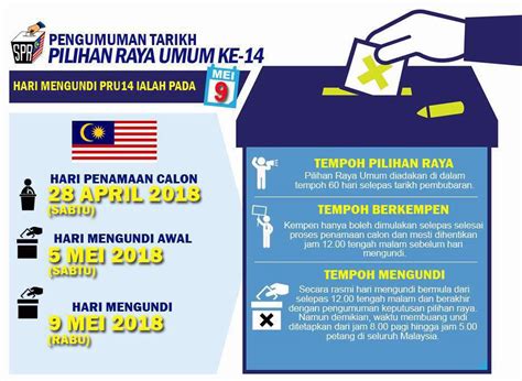 Mesyuarat suruhanjaya pilihanraya spr malaysia : Pengumuman Tarikh Pilihan Raya Umum ke 14 - ASYIQIN