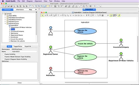 Premier Diagramming Modeling Software And Tools Astah