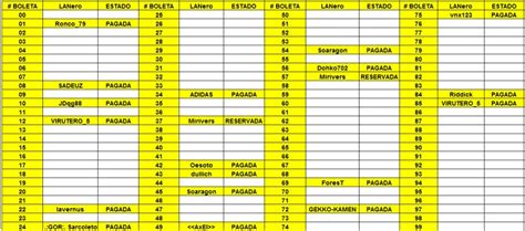 Rifa de 100 numeros - Imagui