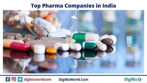 Top 10 Pharma Companies In India 2021 By Market Cap