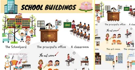 School Building School Rooms And Places In English 7esl