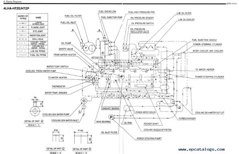 Turbine powered by exhaust air drives the. Yanmar Marine Engine Part Diagram - Wiring Diagram Schemas