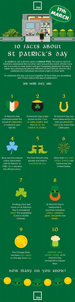 Unbelievable Shocking Facts About Cal Poly St Patrick Revealed %e2%80%93 Discover The Shocking Details