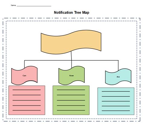 Free Four Part Blank Tree Map Tree Map Thinking Map Thinking Maps Images