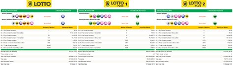 Remember, exchanges with us are public. South African Lotto, Lotto Plus 1 & Lotto Plus 2 Results ...