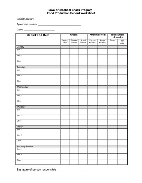 Iowa Iowa Afterschool Snack Program Food Production Record Worksheet