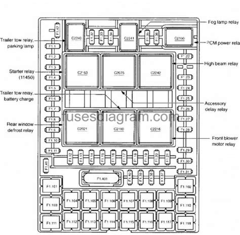 2001 lincoln town car engine diagram wiring diagram. 2007 Lincoln Mkx Wiring Diagram