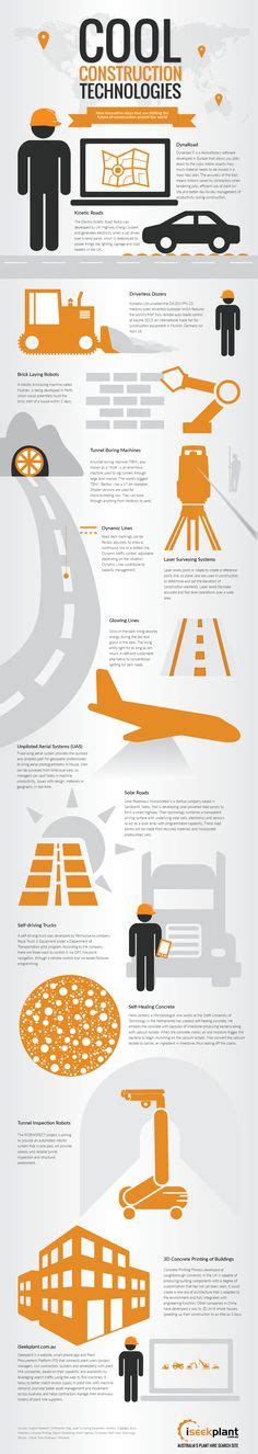 21 Civil Engineering Ideas Civil Engineering Infographic Engineering
