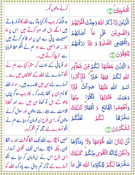 Surah Al Hajj Urdu Quran O Sunnat