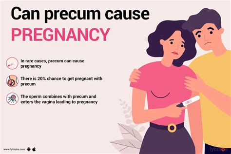 How Often Can Precum Cause Pregnancy By Dr Dinesh Zinzala Lybrate