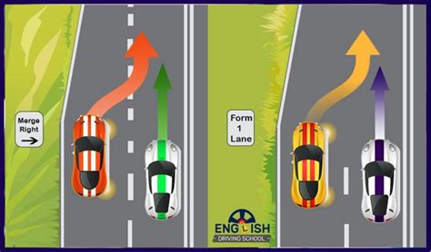 Merging Lanes English Driving School