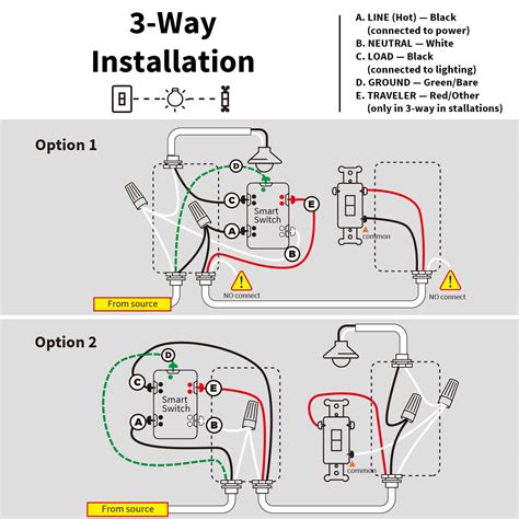 Ge Z Wave 3 Way Switch Wiring Diagram - Collection - Wiring Diagram Sample