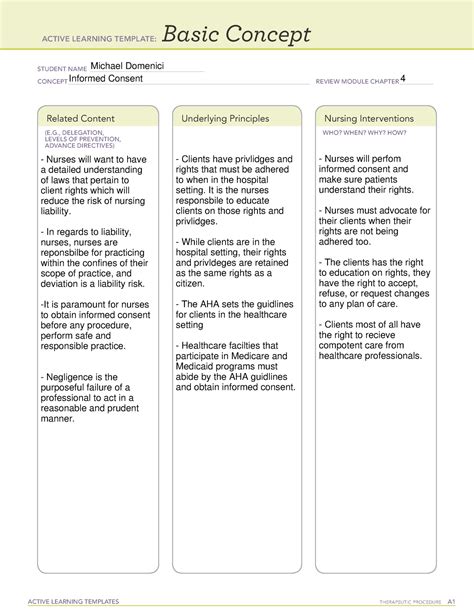 ATI Active Learning Template Basic Concept ACTIVE LEARNING