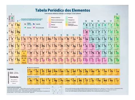 Tabela Periódica Dos Elementos Atualizada 2019 30 Unds R 105 Em