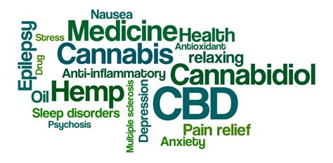 Debunking Cbd Myths Unraveling The Truth