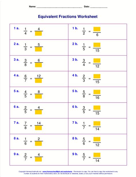 Two fractions ab and cd are equivalent only if the product (multiplication) of the numerator (a) of the first fraction. Free equivalent fractions worksheets with visual models