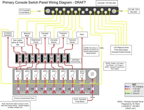 Learn about the wiring diagram and its making procedure with different wiring diagram symbols. Switch Panel Circuits - How Many on Your Rig? - The Hull Truth - Boating and Fishing Forum